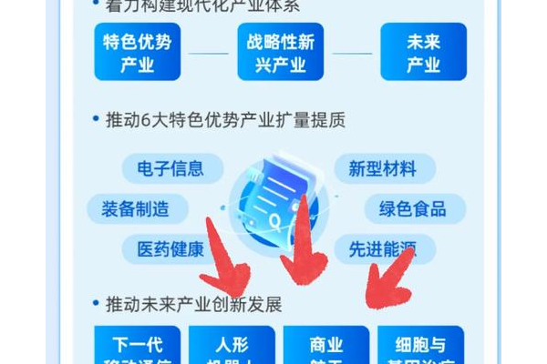 新超越极限大无畏特色在哪？四大亮点抢先体验！