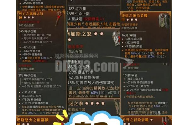 暗影恶魔出装如何针对辅助？（克制辅助的强力装备选择要点）