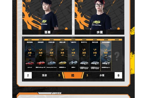 极品飞车10秘籍有哪些？这些隐藏代码让你秒变车神！