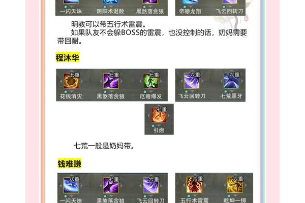 武林外传术士PVP加点秘诀！擂台胜率翻倍技巧