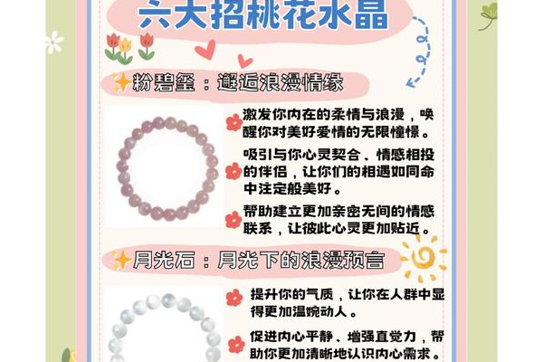 水晶之恋玩法大全：从入门到精通只需掌握这4点