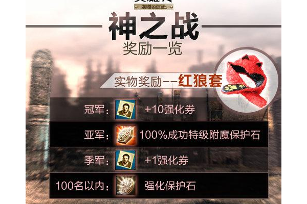 洛奇英雄传利斯塔加点分等级吗？新手必看升级路线图！