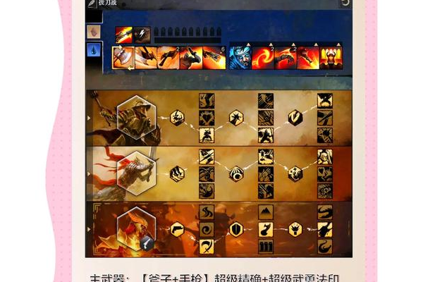 激战2战场怎么进？单人快速排入战场技巧分享