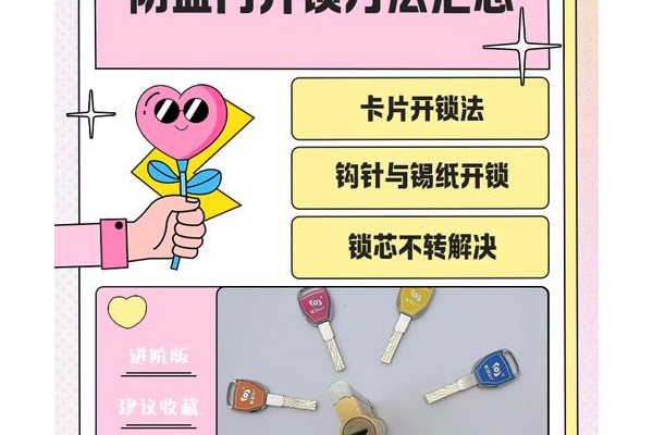 热血无赖开锁怎么开？大神分享实用方法一次学会！