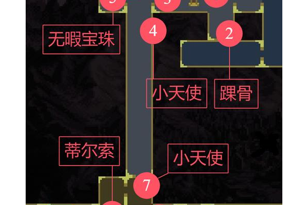 神之墓地26c攻略难点在哪？快速突破小妙招！