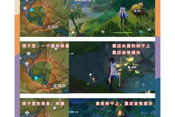 神眷之力图文攻略怎么用，五个技巧助你轻松通关