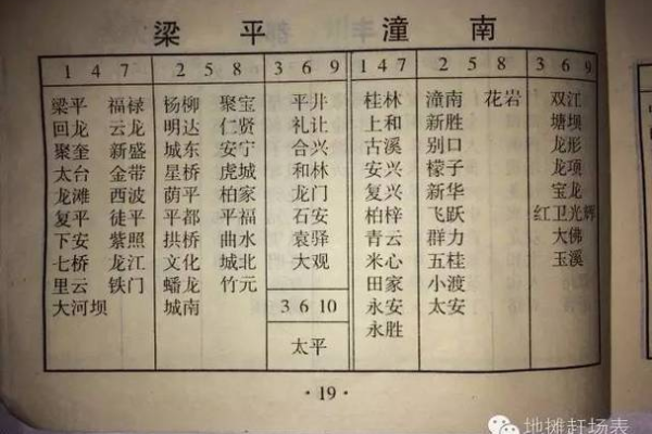 神魔仙界锁妖塔攻略必备技巧？隐藏道具位置一览！
