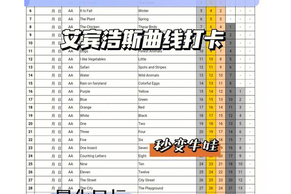 祥和微粒刷取路线怎么走？这条路线效率翻倍快！