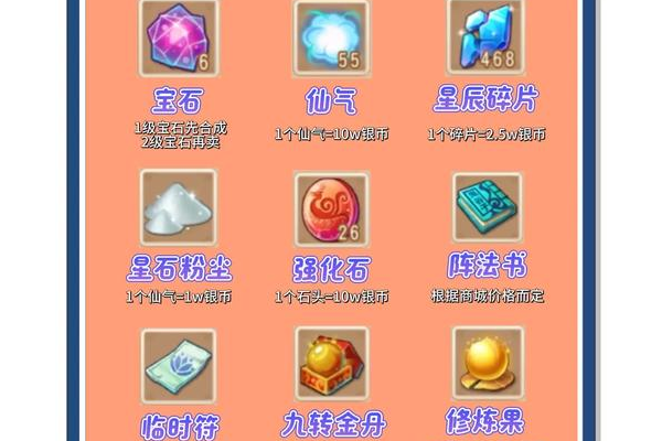 轩辕传奇银币怎么得？5个简单技巧助你轻松刷币！