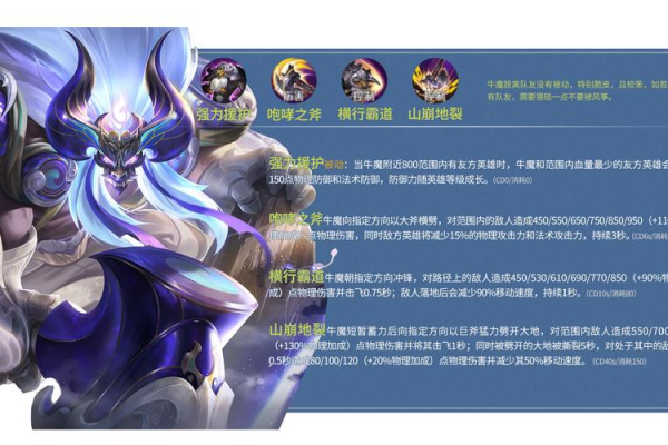 达布尔竞技场哪个角色强？热门英雄推荐选择攻略