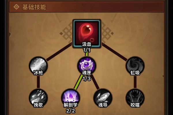 镰刀娘怎么玩最强？学会这5招新手也能秀操作！