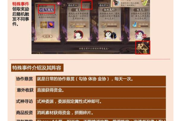 阴阳师万事屋攻略组怎么进？详细教程一学就会