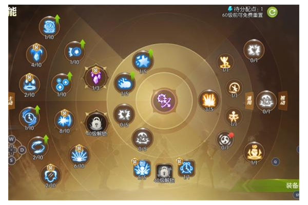 龙之谷时空领主怎么加点刷图？最强配点方案来抄作业！