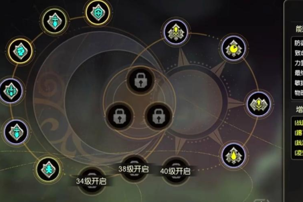 龙之谷时空领主怎么加点刷图？最强配点方案来抄作业！