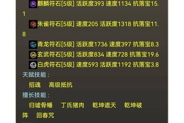 龙宫符石组合优势在哪？(对比分析选对方法！)